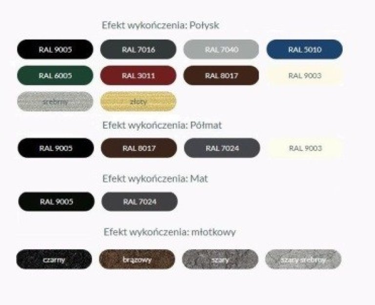 gruntoemalia-3w1-prosto-na-rdze-marki-rafil-2